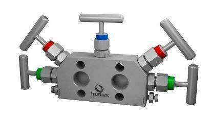 Fornecedor de medidor de vazão Fornecedor de medidor de vazão