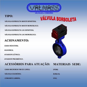Válvula borboleta tipo wafer Válvula borboleta tipo wafer